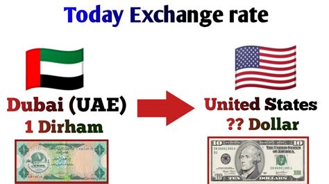 Exchange Rate Emirati Dirham to US Dollar (Currency .